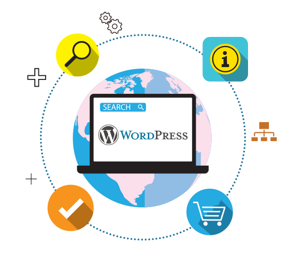 Open Source WordPress