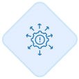 Scalability Issues