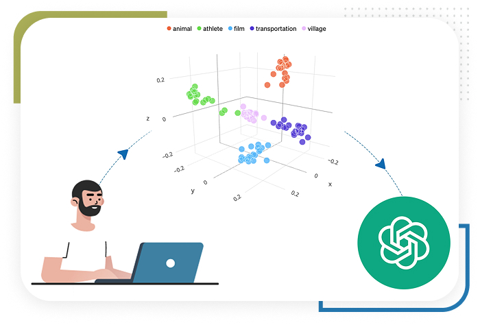 OpenAI's Embeddings Implementation