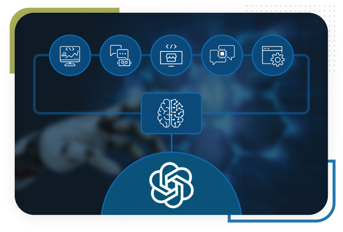 Seamless ChatGPT integration & development services