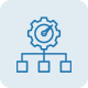 Walk – Structured Optimization