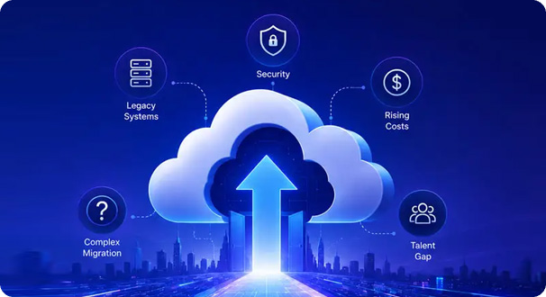 Cloud Migration Strategy: Steps, Challenges, Best Practices & Trends
