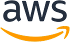 AWS security testing