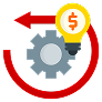 Customization turns into debt