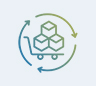 Agile, Modular Delivery
