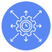 Scalability and Flexibility