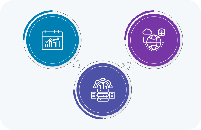 What Is Enterprise Data Management