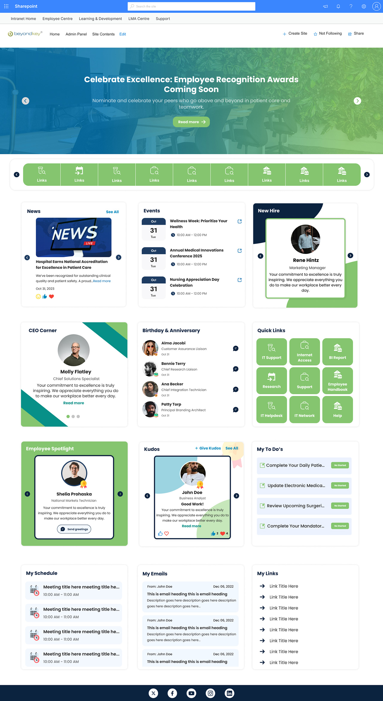 beyond key sharepoint