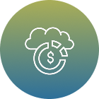 Cloud ROI