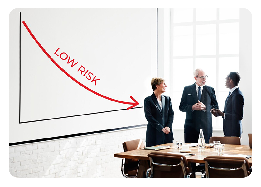 Low-risk