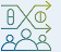 Faster clinical decision-making