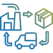 Logistics and Supply Chain