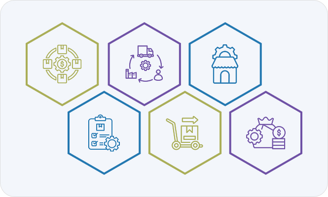 Dynamics 365 Supply Chain Management