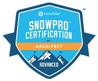 Snowpro Certification - Architect