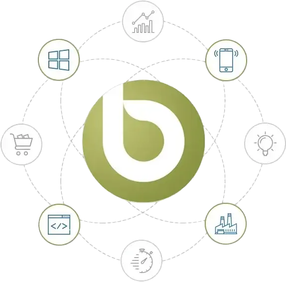 Beyond Key - Microsoft Technologies, Mobile APPs Development, Open Source Development company