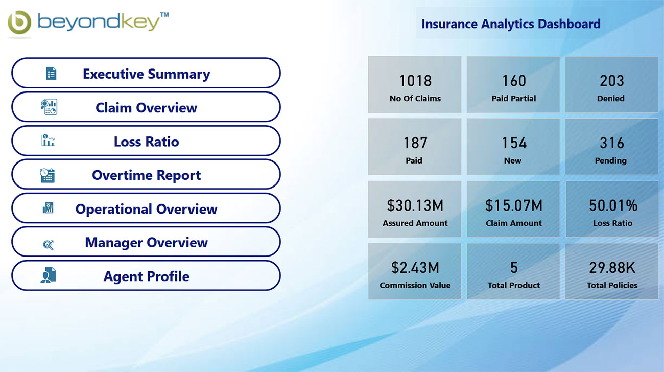 LV= to reveal data on insurance fraudsters