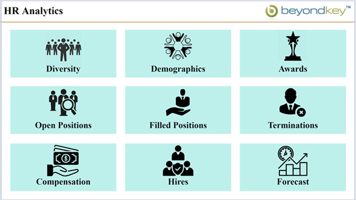 HR analytics dashboard 