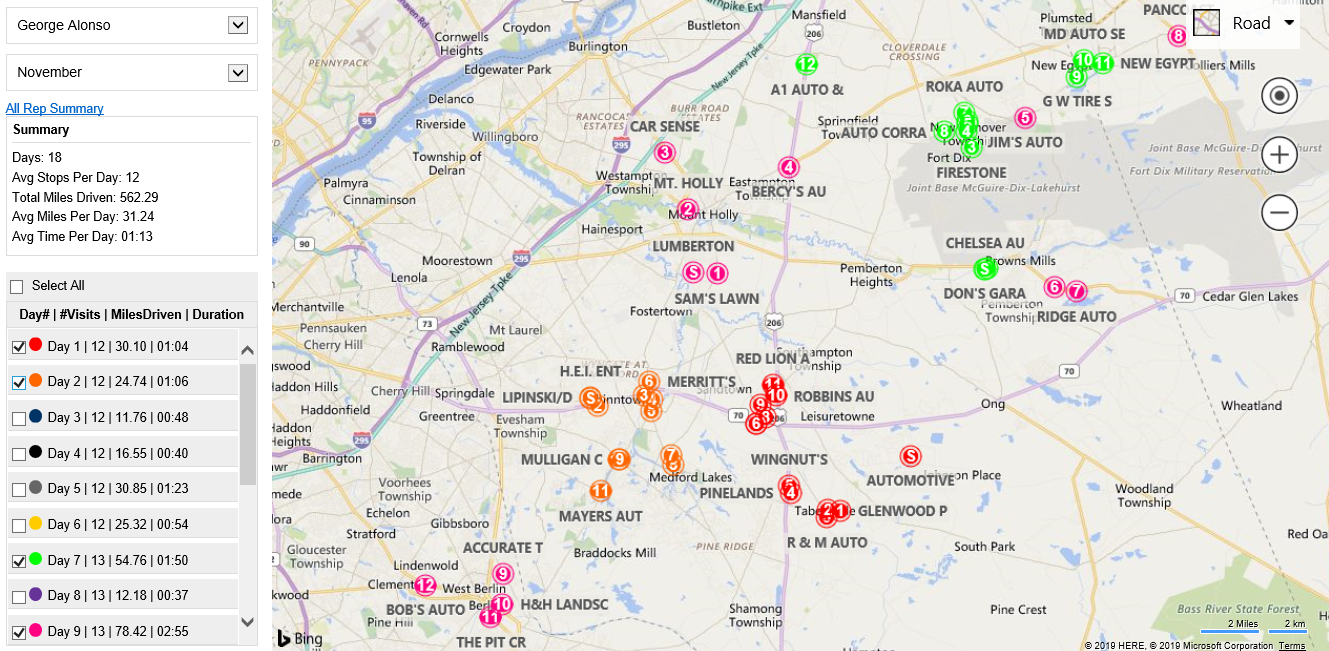 Route & Schedule Optimization Solution