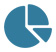 Increase Campaign Revenue
