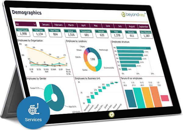 HR Analytics