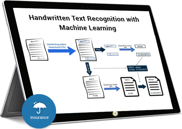 ML Tensorflow