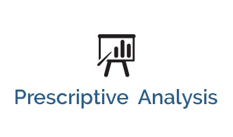 Prescriptive Analysis integration