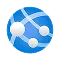 Azure App Service
