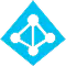 Azure Active Directory