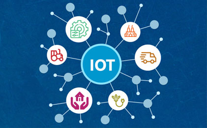 How IoT is changing the business world