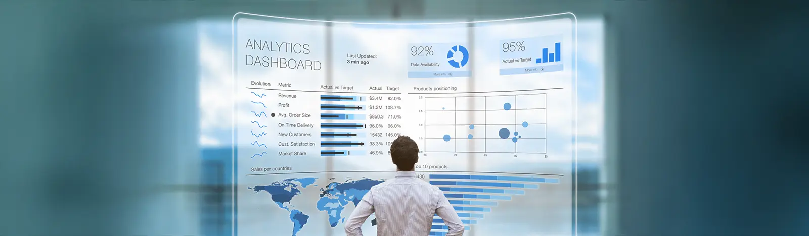 Power BI analytics