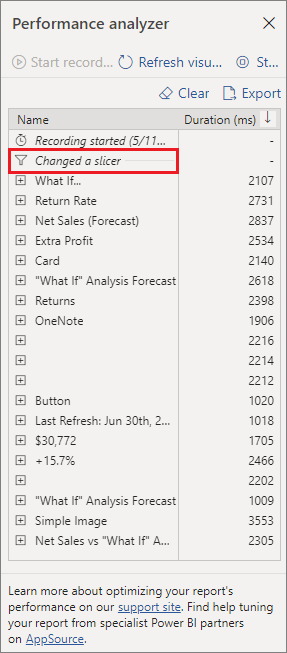 Performance Analyzer List