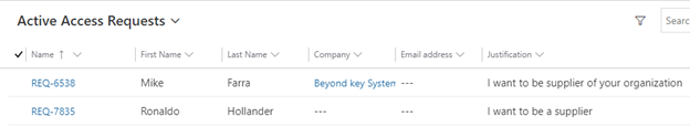 Dynamics 365 Manufacturing Active Access Requests