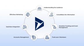 NonProfit CRM