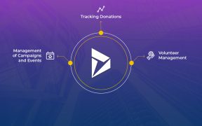 Dynamics 365 For Marketing