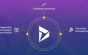 Dynamics 365 For Marketing