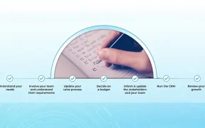 The Ultimate Checklist For Easy CRM Adoption