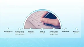 The Ultimate Checklist For Easy CRM Adoption