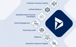 Dynamics 365 Marketing