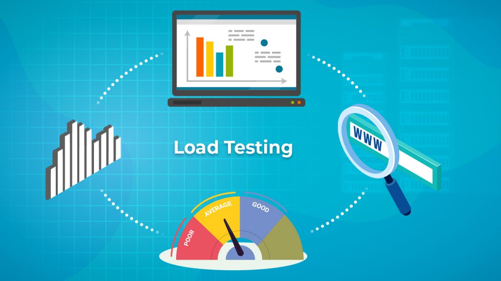 Load Testing