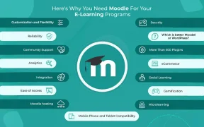 Moodle E Learning