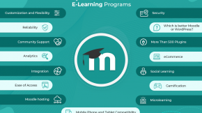 Moodle E Learning