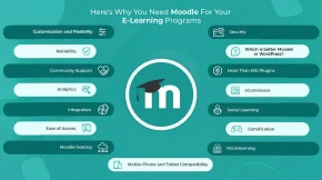 Moodle E Learning