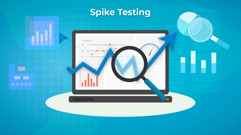 Spike Testing