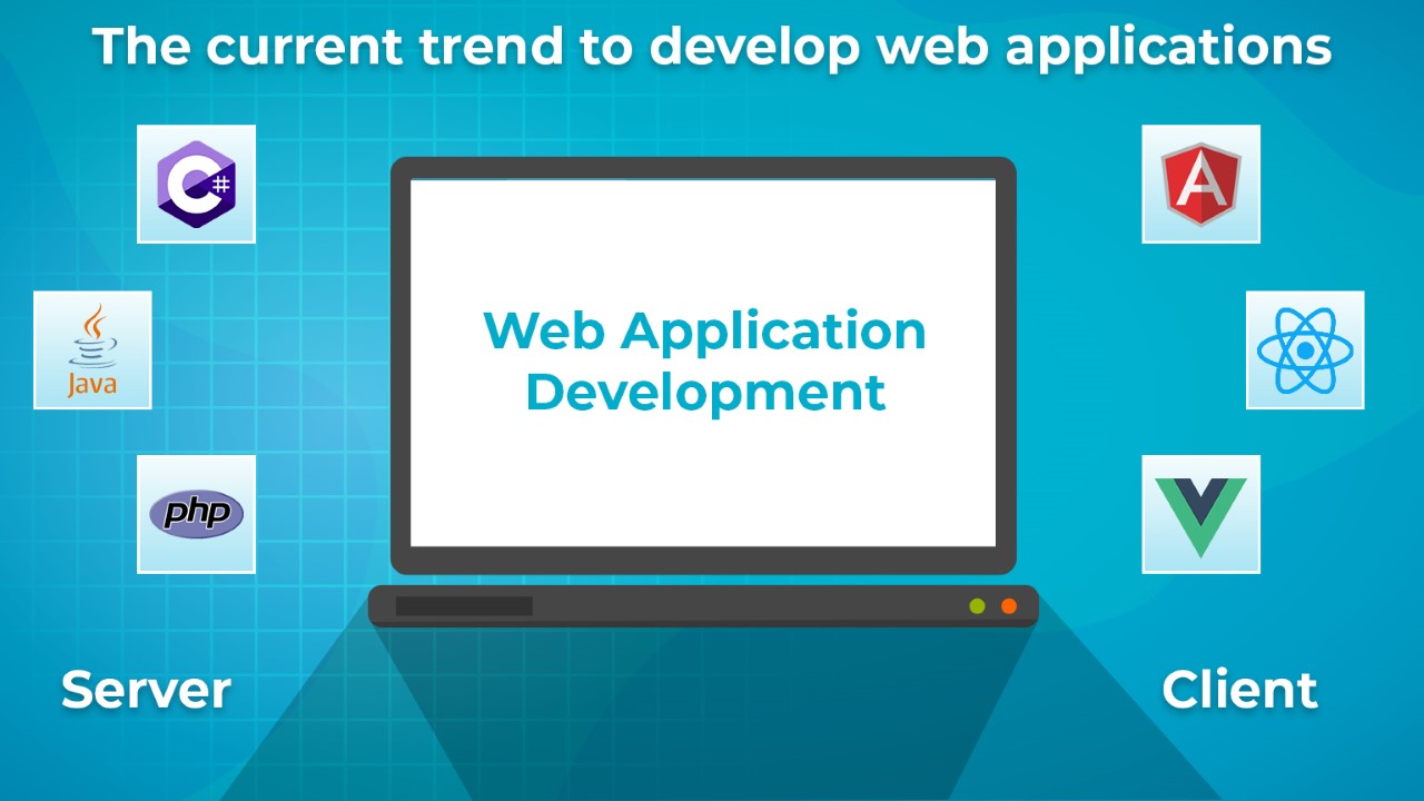 Web Application Development