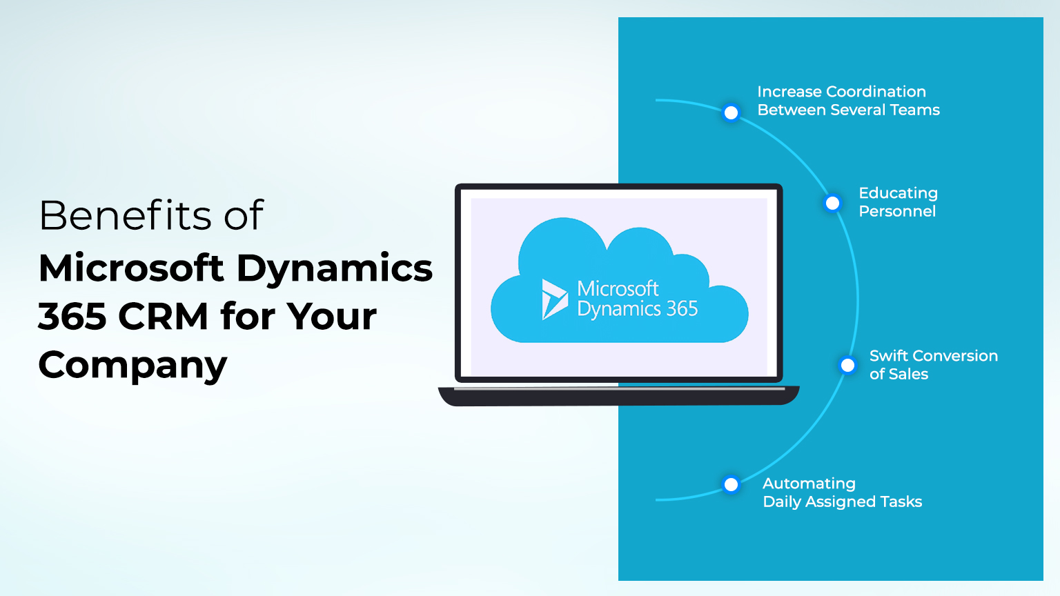 Dynamic 365 CRM Benefits