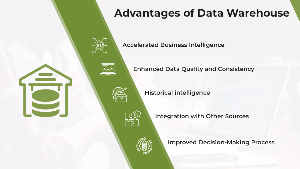 Data Warehouse advantage