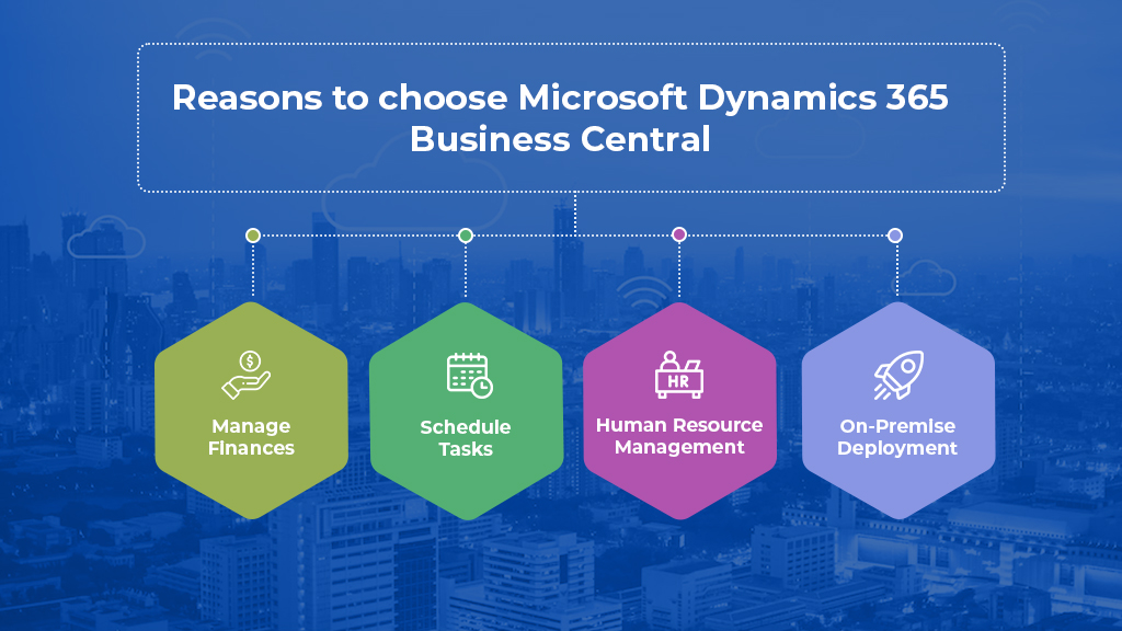 Reason to choose business central