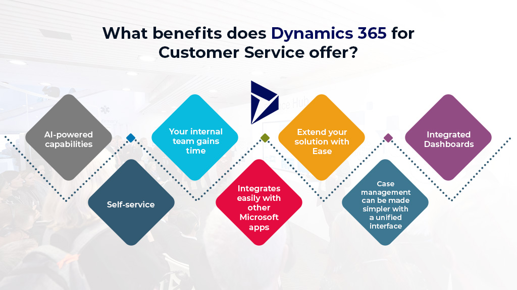 Customer service benefits