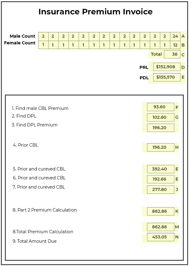 Reading Values