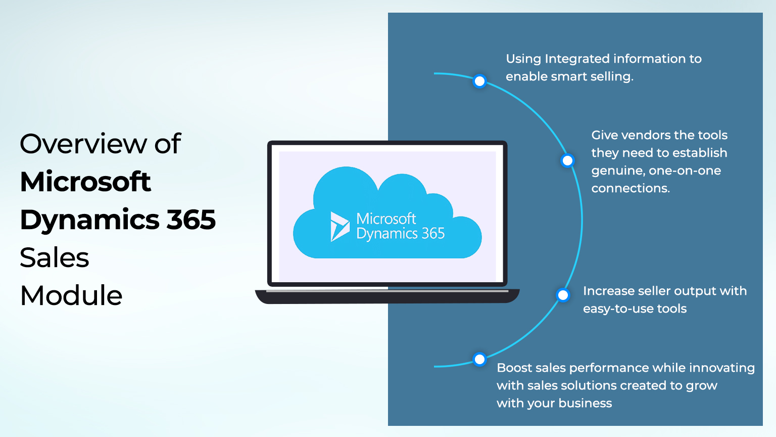 Dynamics 365 Power BI Overview